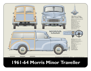 Morris Minor Traveller 1961-64 Mouse Mat